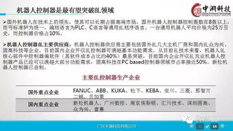 工業(yè)4.0與機器人技術(shù)深度研究 驅(qū)動企業(yè)智能轉(zhuǎn)型的戰(zhàn)略藍圖