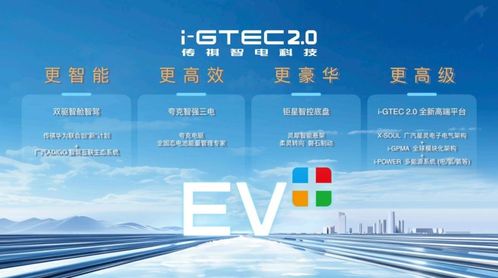 直擊北京車展 張若昀攜手傳祺新能源，創領EV時代軟件新生態